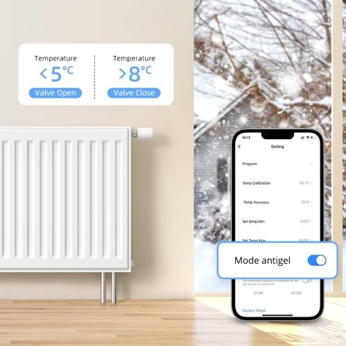Thermostat Intelligent WiFi – Contrôle et Confort