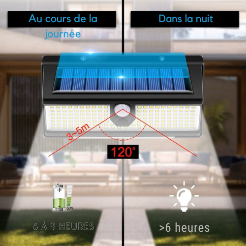 Lampe Murale de Jardin Extérieur 190LED