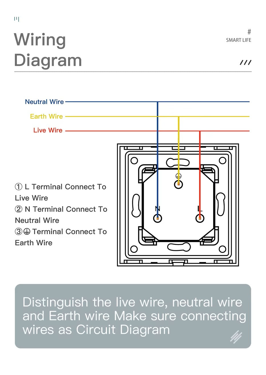 Prise murale intelligente WiFi ElectraFlex™